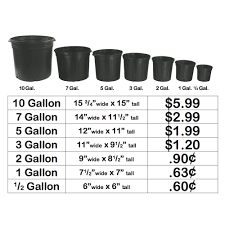 6 pocket terra cotta strawberry pot. 5 Gallon Nursery Pots Tall 5 Gallon Grow Pots For Plants Htg Supply