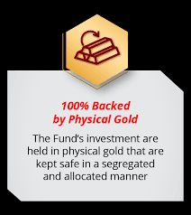 When will i get my bonus? Affin Fd Promotion Rate