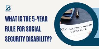 Image result for Social Security Disability Insurance