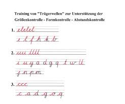 Handschrift Schreibschrift Tipps Fur Eltern