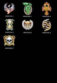A complete list of cod zombies maps discussion i thought obtaining a list of every cod zombies map would be a straight forward task but most, if not all, the websites i visited only had a number of them, either because they had not been updated after new dlcs released, or they'd just missed one map out for some other reason. All Bo4 Zombies Prestige Icons So Far General Zombies Discussion Call Of Duty Zombies