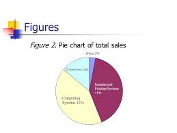 some important terms used in research work ppt video