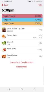 Looking for an intermittent fasting app that works with your wearables and provides you with all the support? Rich Froning Diet Here S Exactly What The Crossfit Athlete Eats