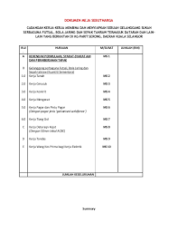 Ketika kita menjalankan sebuah usaha, entah menjual produk atau jasa, kadang ada permintaan quotation letter (surat penawaran harga) dari. Cth Spec