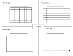 Math Workshop Adventures Bar Graph Line Graph Line Plot And Pictorial Graphs Line Graph Math Workshop Math