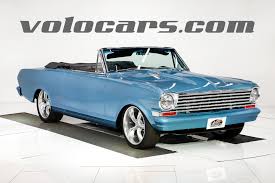 Image result for Monaco Blue 1963 Nova