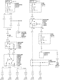 For example in case a module will be powered up and it also sends out a signal of. 1998 Dodge Ram 1500 Headlight Wiring Diagram Type Diagrams Space