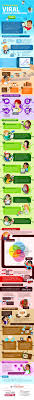 Pin On Social Media Ingles