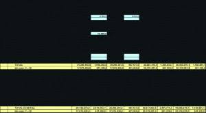 Valoarea reala a crearii unui plan de afaceri nu este de fiecare data palpabilitatea produsului, adica aceea ca, la final, vei simti produsul in mana. Plan De Afaceri S C Impex S R L Referat