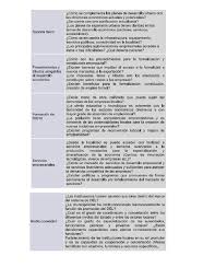 Diccionario Japones - Apuntes 1,2, 3,4, 5 - ā !Especificación de carácter  no válida !Especificación - Studocu