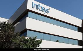 Rss stands for really simple syndication. Infosys Share Price Today Infosys Share Price Recovers Early Losses Rises Over 2