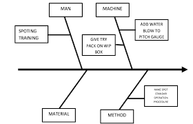Soal akun jne sorogenen yang membuat konten terkait sara yang menghina banser di wilayah pekalongan, kasus ini sudah selesai pada 27 agustus 2020 dan sebagai sanksinya perjanjian kerja sama dengan agen tersebut sudah diputus, ujar eri, rabu 16 desember 2020 seperti dikutip dari bisnis.com. 2