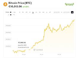 What factors affect the price of bitcoin. Bitcoin Exchange Rate Of 25 000 Is Not Unattainable Forecast From Max Kaiser