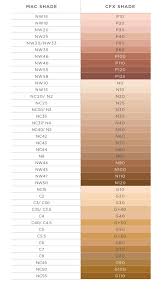 Clinique Foundation Color Comparison Chart Majirel Hair