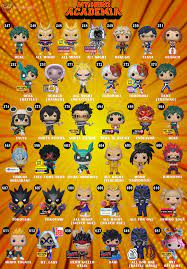 Maybe you would like to learn more about one of these? My Hero Academia Pop Guide Funkopop My Hero Academia Merchandise Funko Pop Anime My Hero
