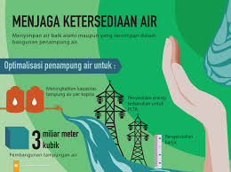 Untuk menjaga keutuhan wilayah negara. Kementerian Komunikasi Dan Informatika