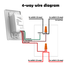 Lutron 3 way dimmer switch wiring diagram whats wiring diagram. Extra Add On 3 Way Smart Dimmer Switch Work As Slave Add On 4 Way Switch For Tessan 3 Way Wifi Dimmer Switch Kit Can Not Work Alone Amazon Com Industrial Scientific