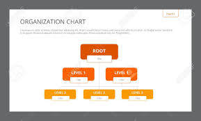 template of presentation slide representing organization chart