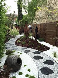 19 Wonderful Little Gardens That Will Inspire You To Redesign Yours Homify Diy Backyard Landscaping Japanese Garden Design Zen Garden Design