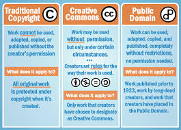 Pin On Instructional Design Resources
