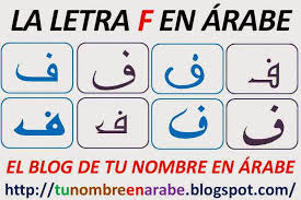 Los principales países o regiones proveedores son china, taiwán, china y el pakistán, que proveen el 99%，1% y el 1% de diseño de letras para tatuar, respectivamente. Tu Nombre En Arabe Nombres En Arabe F
