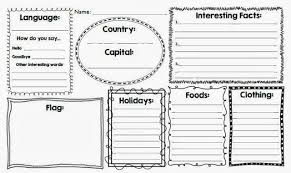 Let S Learn About Countries Cultures Around The World 6th Grade Social Studies 3rd Grade Social Studies Social Studies Activities
