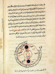 تحميل كتب روحانيه قديمه Ebooks Free Books Free Books Download Books