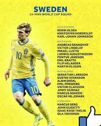 Pin By Ayala A On Mondial World Cup World Cup 2018 Fifa World Cup