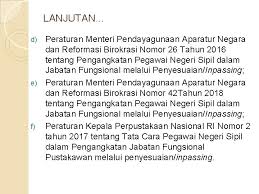 Atas peraturan pemerintah nomor 16 tahun 1994 tentang. Pengangkatan Jabatan Fungsional Pustakawan Melalui Penyesuaian Inpassing Oleh