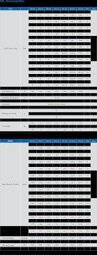 Check spelling or type a new query. Products Detail Kofon Motion Group