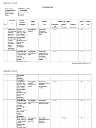 We did not find results for: Evaluasi Dasar Desain Grafis Kd 3 3 Pdf