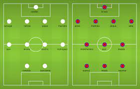 Possible Line Ups Stats Form Guide Real Madrid Vs Barcelona Http Www Footballnewsguru Com 2014 10 Clasico Liverpool Vs Chelsea Real Madrid Ghana Football