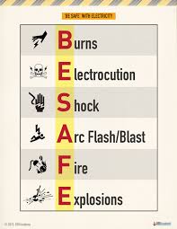 Focus Four What Is An Electrocution Hazard Oshacademy Free Online Training