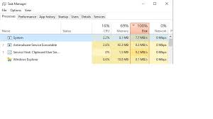Antimalware Service Executable Ram Usage Cloud Backup Antivirus Security Software Password Manager