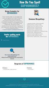 Jul 13, 2017 · common searches that lead to this page: Correct Spelling For Sophomores Infographic Spellchecker Net
