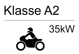 Check spelling or type a new query. Klasse A2 Www Meinschein At