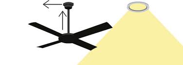 How to replace a ceiling fan capacitor. Ceiling Fan With Downlights Faq Lumera Living Australia