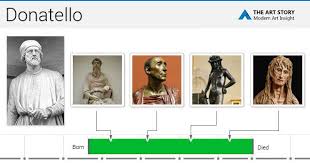 Donatello Artworks Famous Sculptures Theartstory For only $5 per month you can become a member and support our mission to engage.