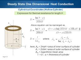 2 pi r h (base. Page 1 Study Of Heat And Work Transfer Quantitatively Thermodynamics Heat Transfer Thermodynamics Heat Transfer Study Of How Heat Flows Every Activity Ppt Download