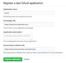 Set Up A Drone Ci Cd Pipeline With Kubernetes