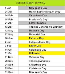New year`s day there is one holiday which is loved by everybody: Public Holidays 2019 For Usa Us Holiday Calendar School Holiday Calendar International Day Calendar