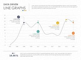 line graph powerpoint slide presentation slidedesign