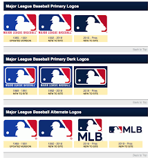 You can change fonts, colors, graphics and layout to ensure an original design. Chris Creamer Pa Twitter Today S Mlb Logo News A Good Excuse To Go Back Through And Really Update Our Mlb League Logo History Section Https T Co Bswpjhj4bx Https T Co W4vqsjyui7