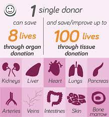 Now that you have the facts, you can see that being an organ donor can make a big difference, and not just to one person. Organ Donation And Transplantation