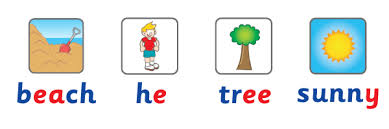 See our extensive collection of esl phonics materials for all levels, including word lists, sentences, reading passages, activities, and worksheets! Lego Phonics Activities For The Alternative Spellings Phonics Hero