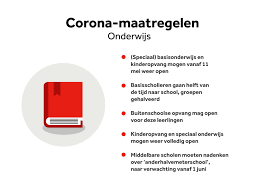Tijdelijke maatregelen bootjes en broodjes vanwege inperking verspreiding het corona virus. Dit Zijn De Nieuwe Coronamaatregelen Op Een Rij Nos
