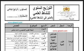 التوزيع السنوي المنير في النشاط العلمي للمستوى الرابع ابتدائي وفق الطبعة الجديدة 2019