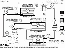 Prototypal Mp39 Pressure Chart R404a Temp Chart Trane R22