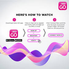 Lakukan adalah semula keras kerana anda terlupa akaun google anda. translation: Cara Nak Tau No Pin Astro