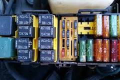 Image result